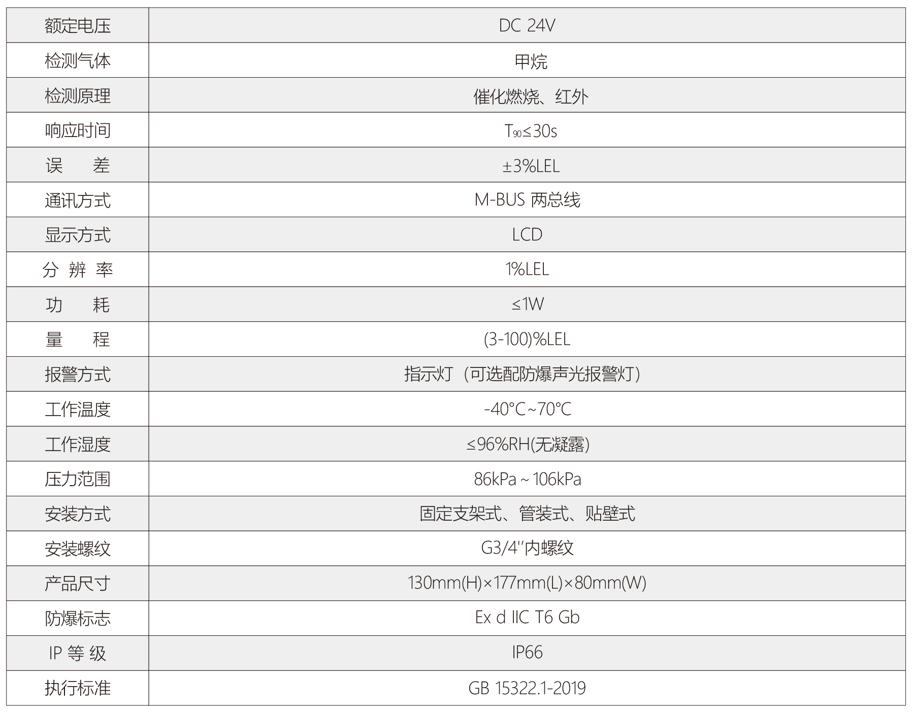 607lcd參數.jpg
