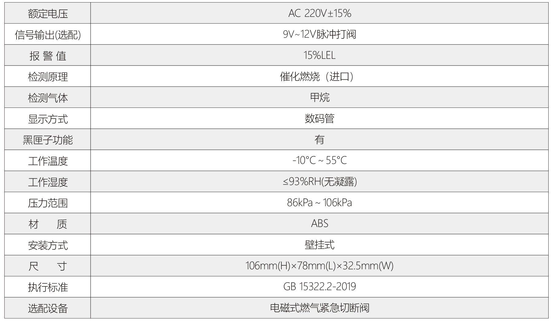 JT-SSJ01S02參數.jpg