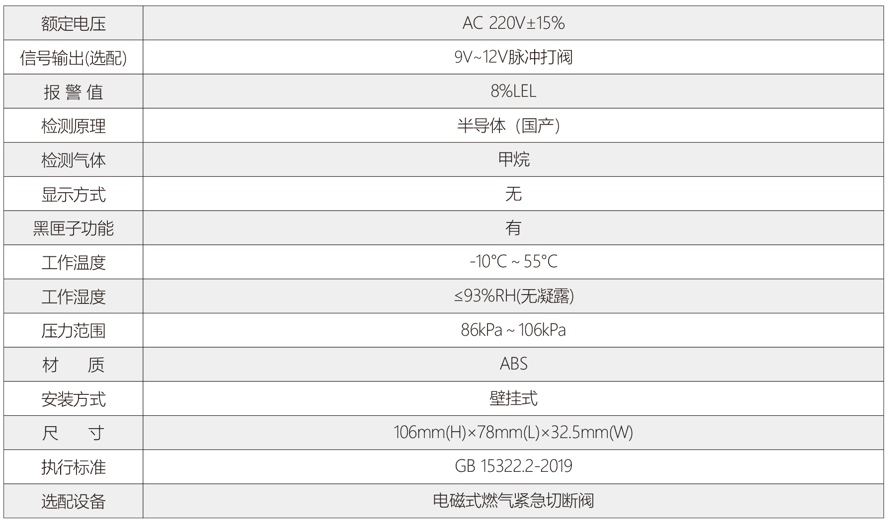 JT-SSJ01Z01參數.jpg