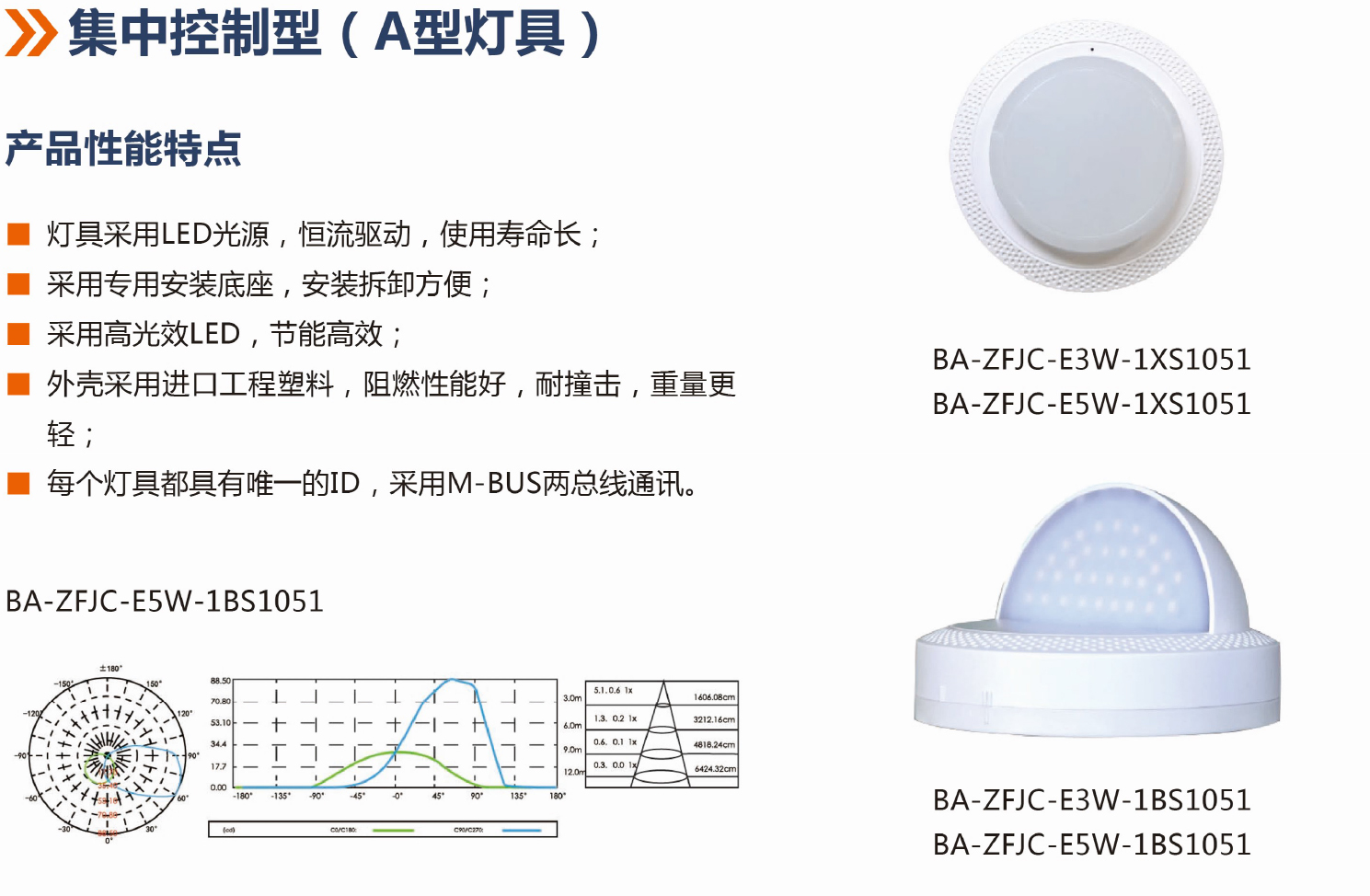 A型照明燈具(XS1051-BS1051系列)詳情.jpg