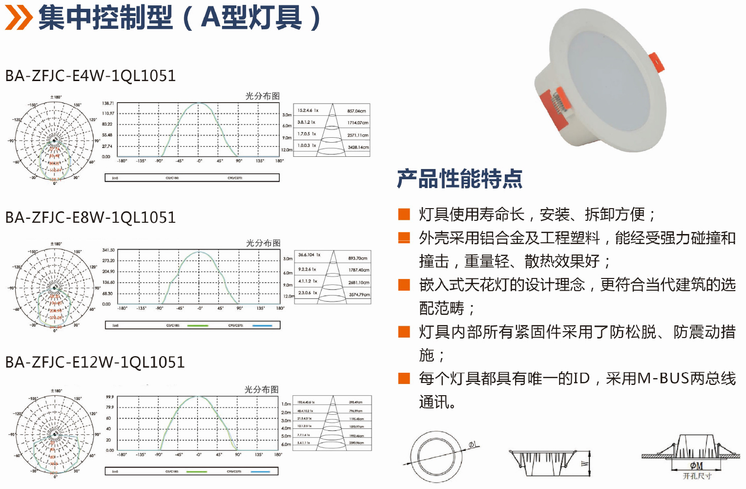 集中控制型A型照明燈具(QL1051系列)詳情.jpg