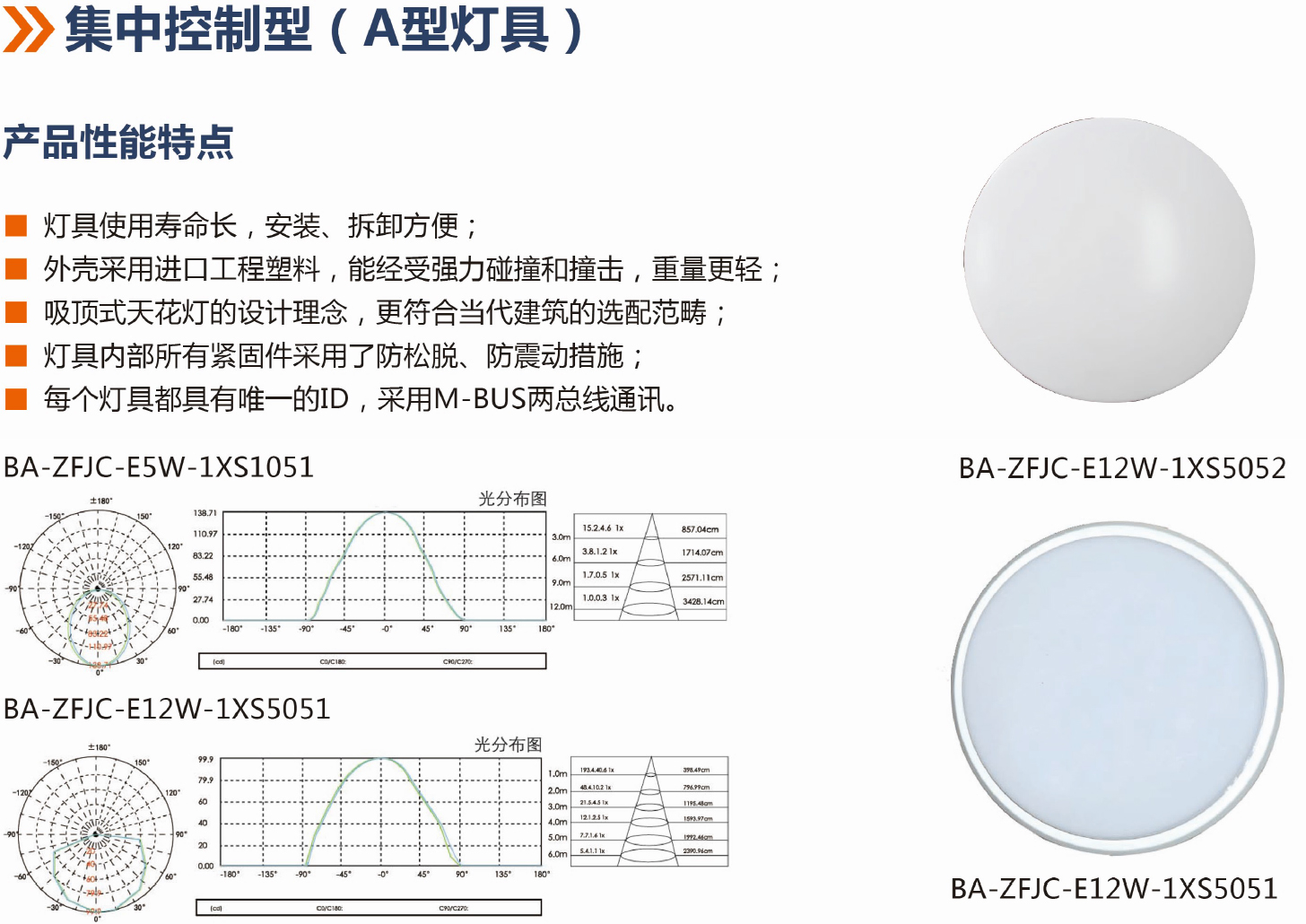 集中控制型A型照明灯具(XS5052-5051系列)详情.jpg