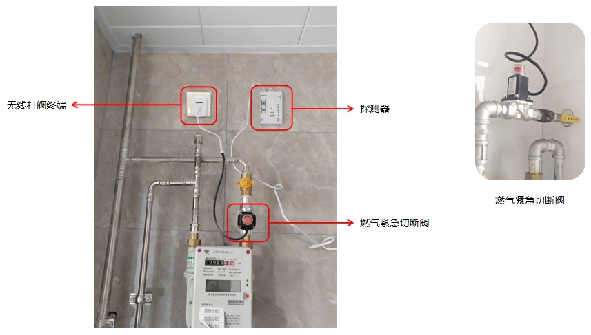 家用燃氣報警器